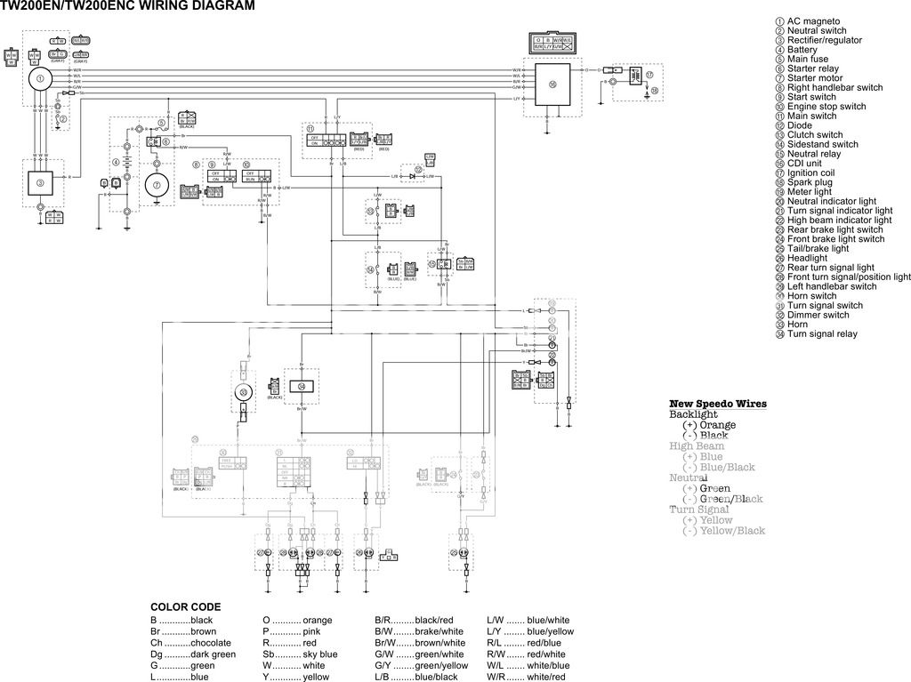 TW200 Wiring Diagram_zpsxdosimp8.jpg Photo by bigjimmyw13 ... yamaha tw200 wiring diagram 